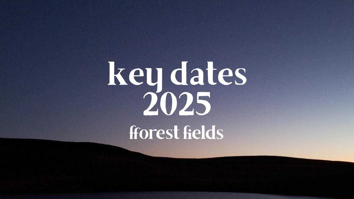 Key Dates 2025